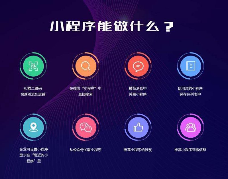 你是否在为新项目的启动而烦恼？特别是对于APP开发的成本预算，可能让你一头雾水。本文将带您深入了解APP开发费用的构成，并探讨不同类型项目的价格区间。