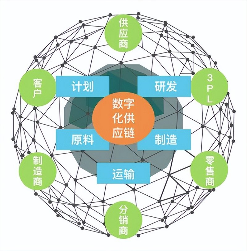 了解网站建设计划和费用，是许多企业决策的关键一步。